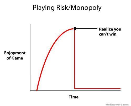 playing-risk-vs-monopoly_zpsxssflhmm.jpg