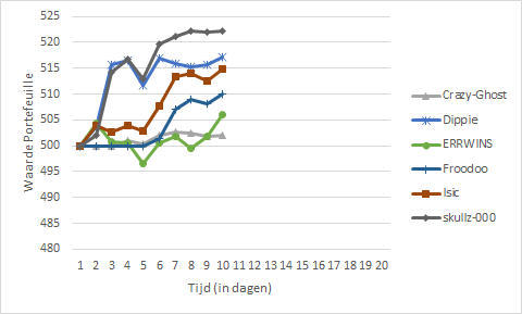 zwischenStand_zpsf128f0cc.png