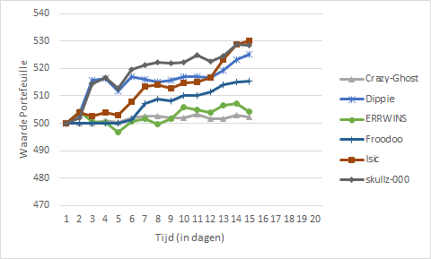 zwischenstand_zps0b21f388.png