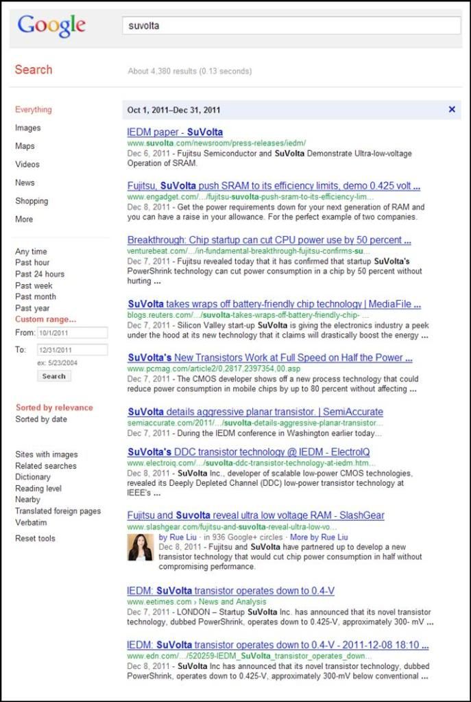 using google to calculate corporate buzz