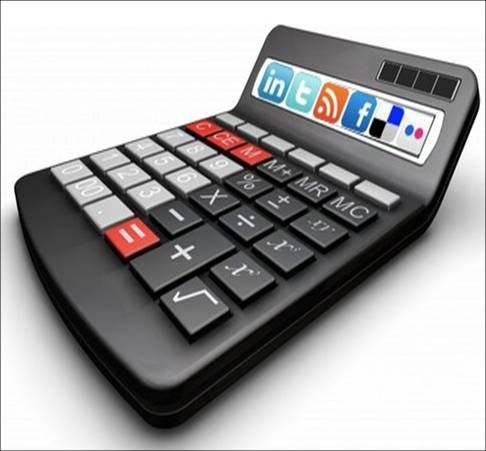 social media roi