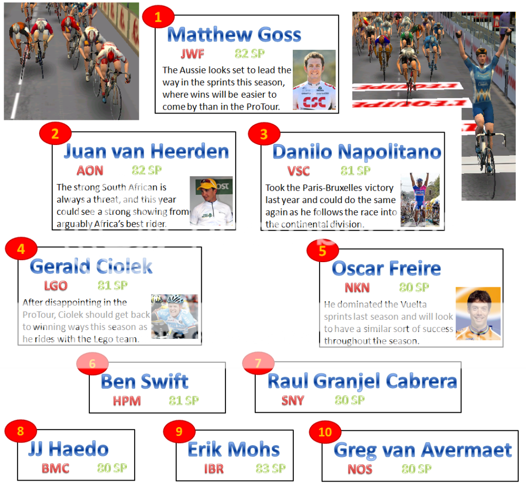 i646.photobucket.com/albums/uu189/DailyManGame2010/top10ctsprinters.png