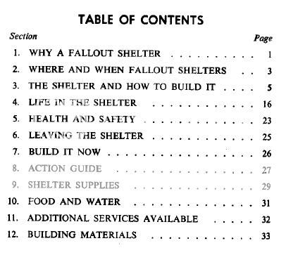 How to build a BASEMENT FALLOUT SHELTER underground shelter area NEW 